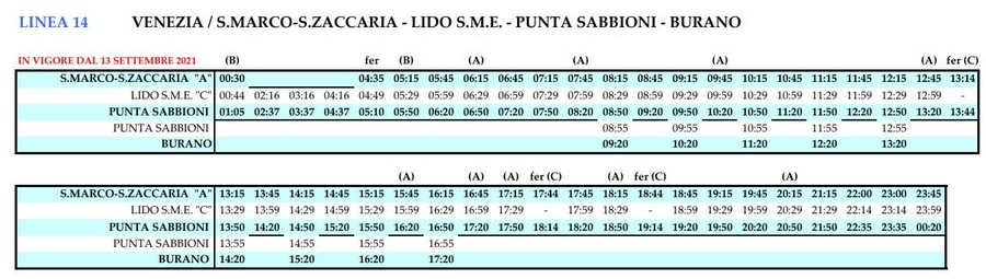 horario L14 san marcos a burano