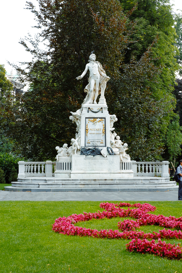 Jardines Burggarten Viena en dos dias
