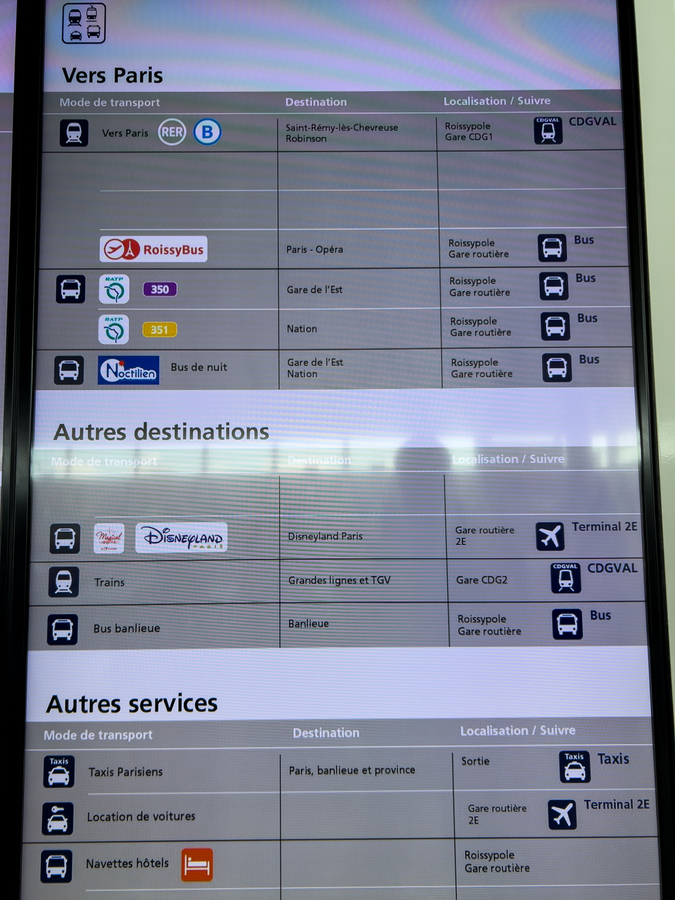 Transportes para llegar a Disneyland paris