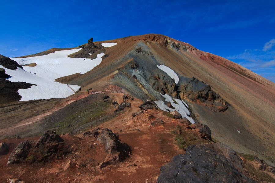 Viajar a Islandia - Landmannalaugar Viajar a Islandia - Landmannalaugar