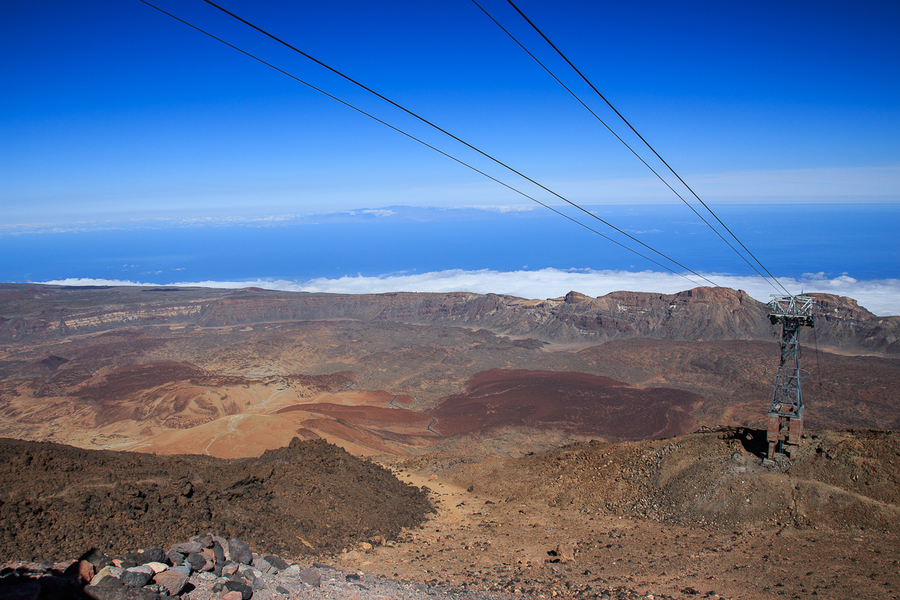 Vistas desde lo alto del Teleferico del Teide Vistas desde lo alto del Teleferico del Teide
